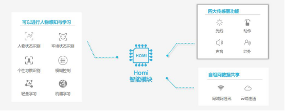 熊貓體育