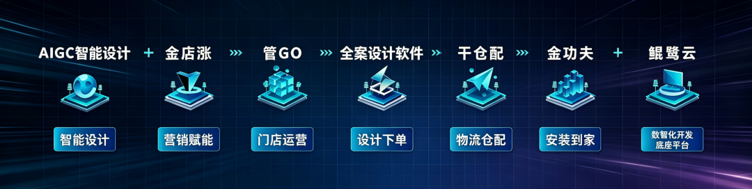 熊貓體育